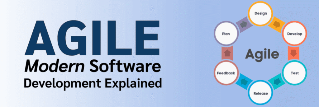 The Complete Guide To Understanding The Agile Methodology