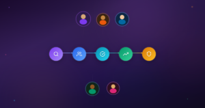 Implementing SAFe® POPM 6.0: Step-by-Step Adoption for Enterprises