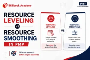 Resource Leveling vs Resource Smoothing in PMP
